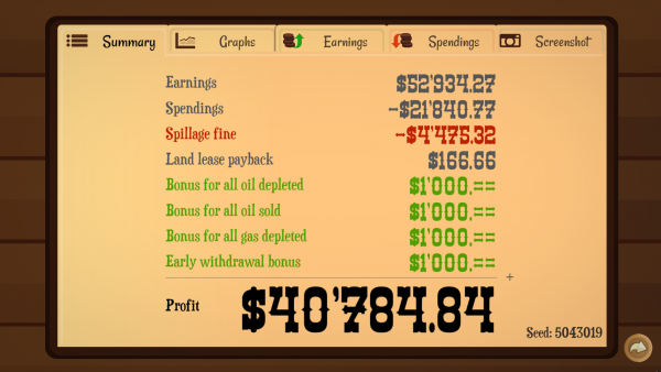 Screenshot: Bilanzübersicht mit Einnahmen, Ausgaben und verschiedene andere Kostenpunkte wie Strafzahlungen für Öllecks.
